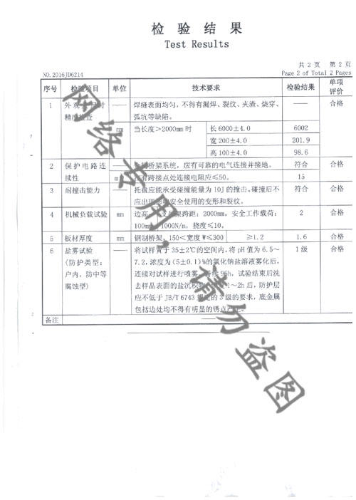 不锈钢资质报告