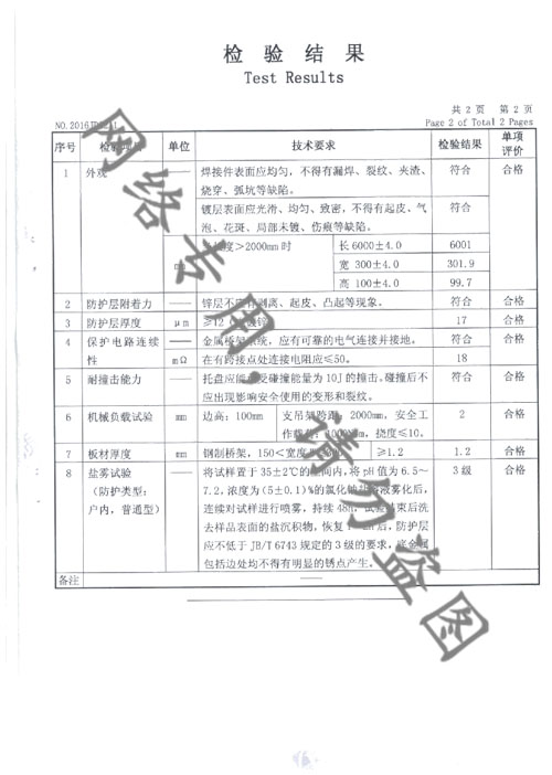 大跨距资质报告