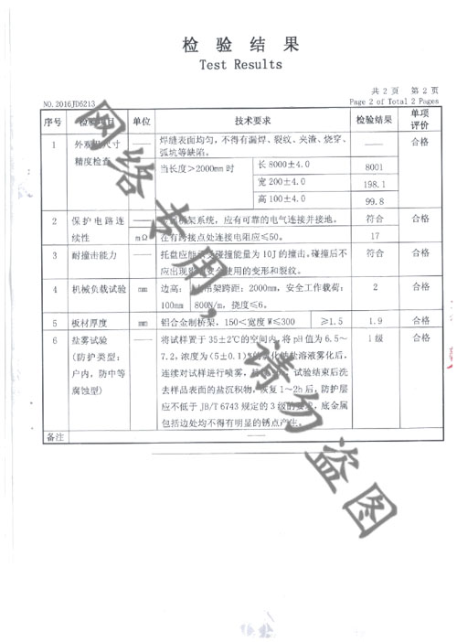 铝合金资质报告